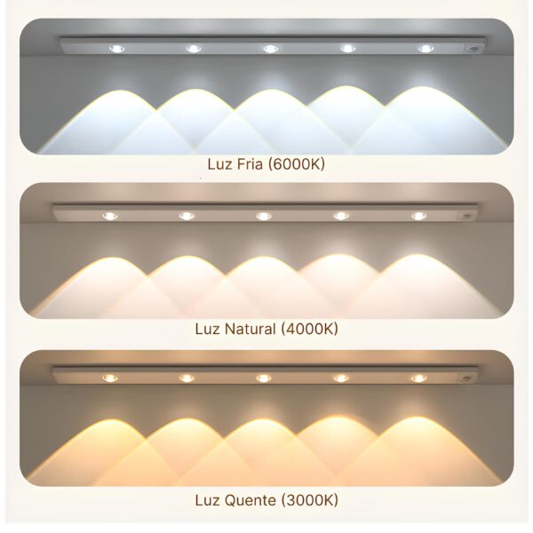 Luminária Inteligente - Imagem 3