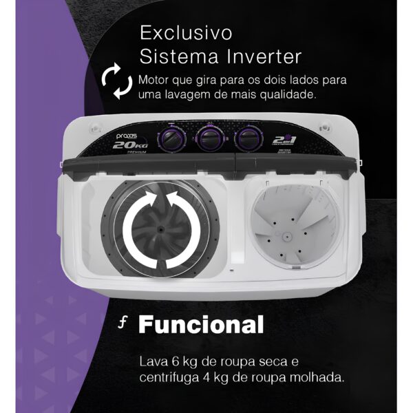 Mini Máquina de Lavar - Imagem 3